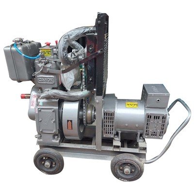 Generator for 24/7 power backup